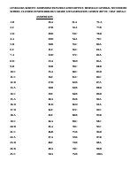 LK BIO ANSWER KEY 2017.pdf